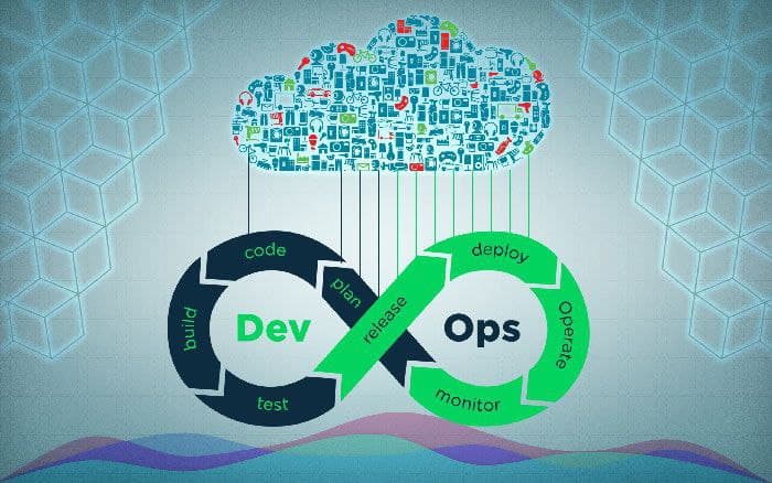 The Evolution of DevOps: From BYO to Full-Scale Platforms