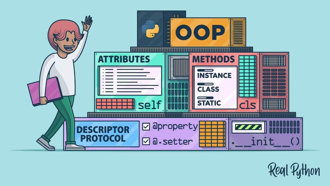 Understanding OOPS: Object-Oriented Programming Explained